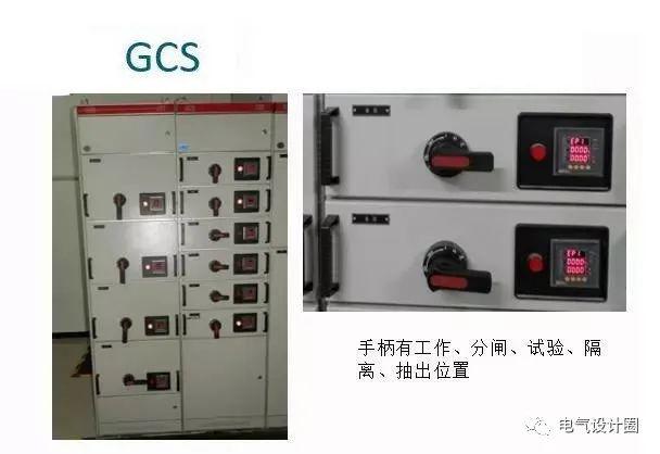 配電室中有哪些類型的低壓配電柜電壓？配電柜主要內部組件是什么？