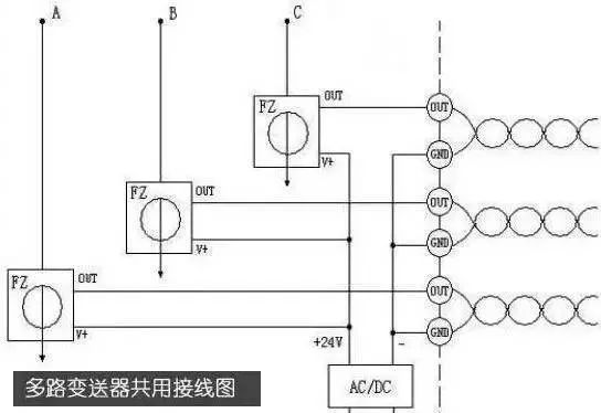 較完整的配電柜型號解釋