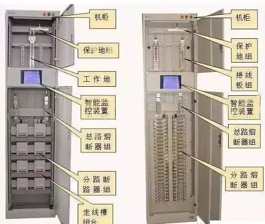 較完整的配電柜型號詮釋已經(jīng)到來，值得收藏！