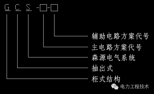 電力工程技術(shù)獨(dú)家分析—開(kāi)關(guān)柜圖形分析