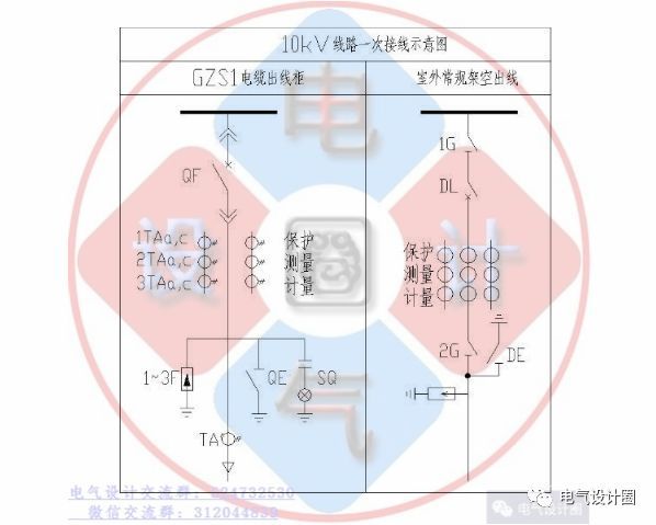 你知道高壓柜和低壓柜的原理嗎？讓我們看看高低壓開關(guān)柜的原理圖