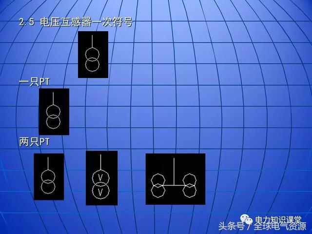 10kV中壓開關(guān)柜基礎(chǔ)知識，值得收集！