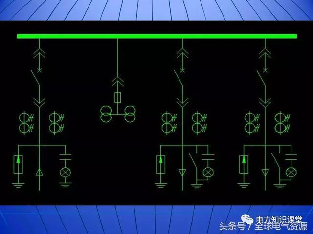 10kV中壓開關(guān)柜基礎(chǔ)知識，值得收集！