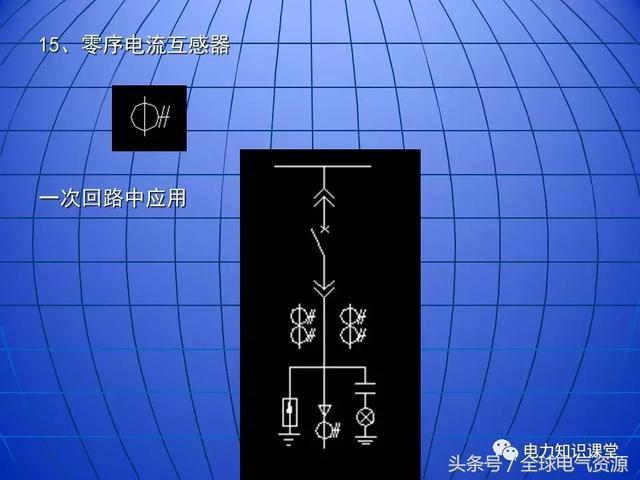 10kV中壓開關(guān)柜基礎(chǔ)知識，值得收集！