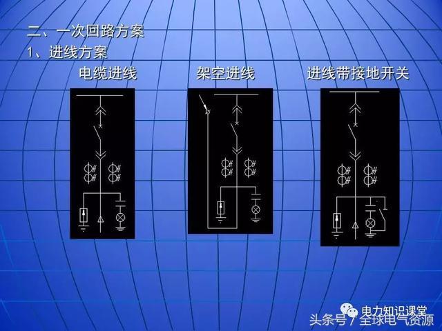 10kV中壓開關(guān)柜基礎(chǔ)知識，值得收集！