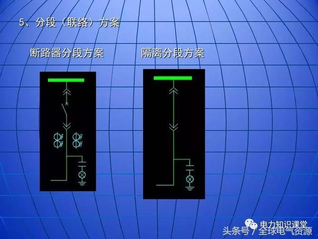 10kV中壓開關(guān)柜基礎(chǔ)知識，值得收集！