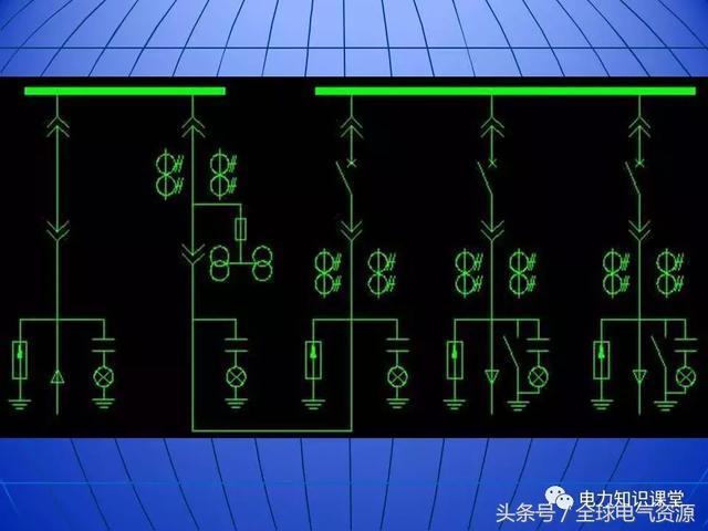 10kV中壓開關(guān)柜基礎(chǔ)知識，值得收集！