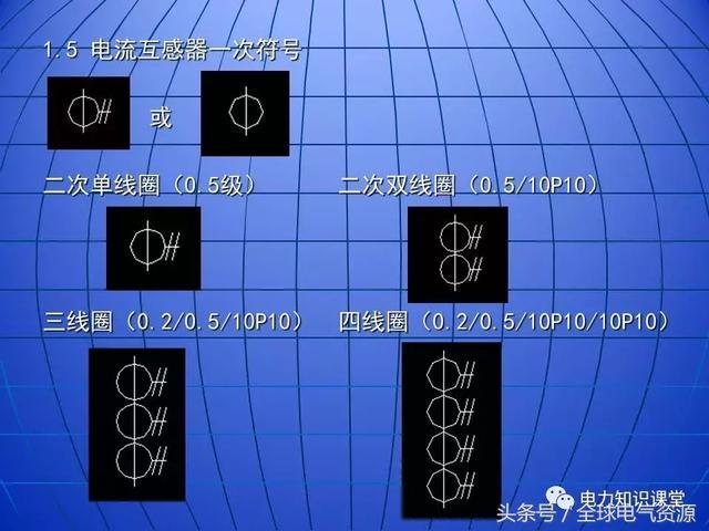 10kV中壓開關(guān)柜基礎(chǔ)知識，值得收集！