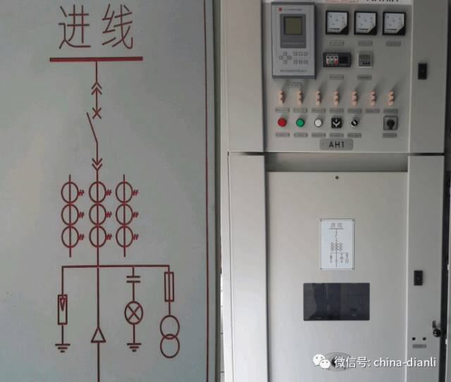 這是干貨?。?0KV配電室開關(guān)柜及其功能，圖形分析??！