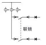 低電壓開關(guān)柜不同類型型號(hào)！