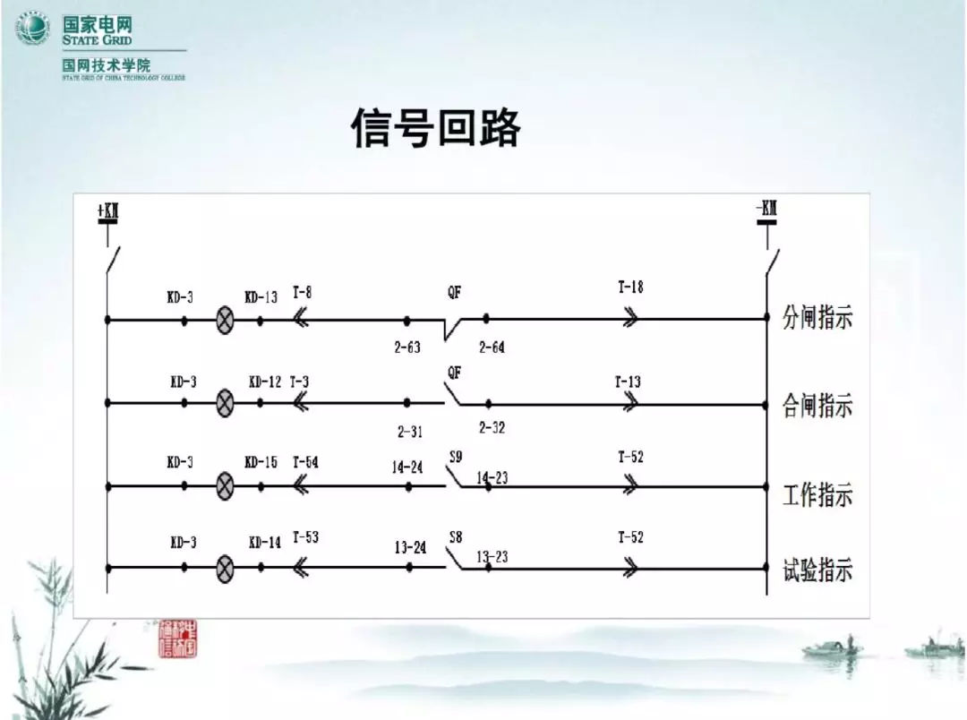 開關(guān)柜次級(jí)電路，圖形分析！！