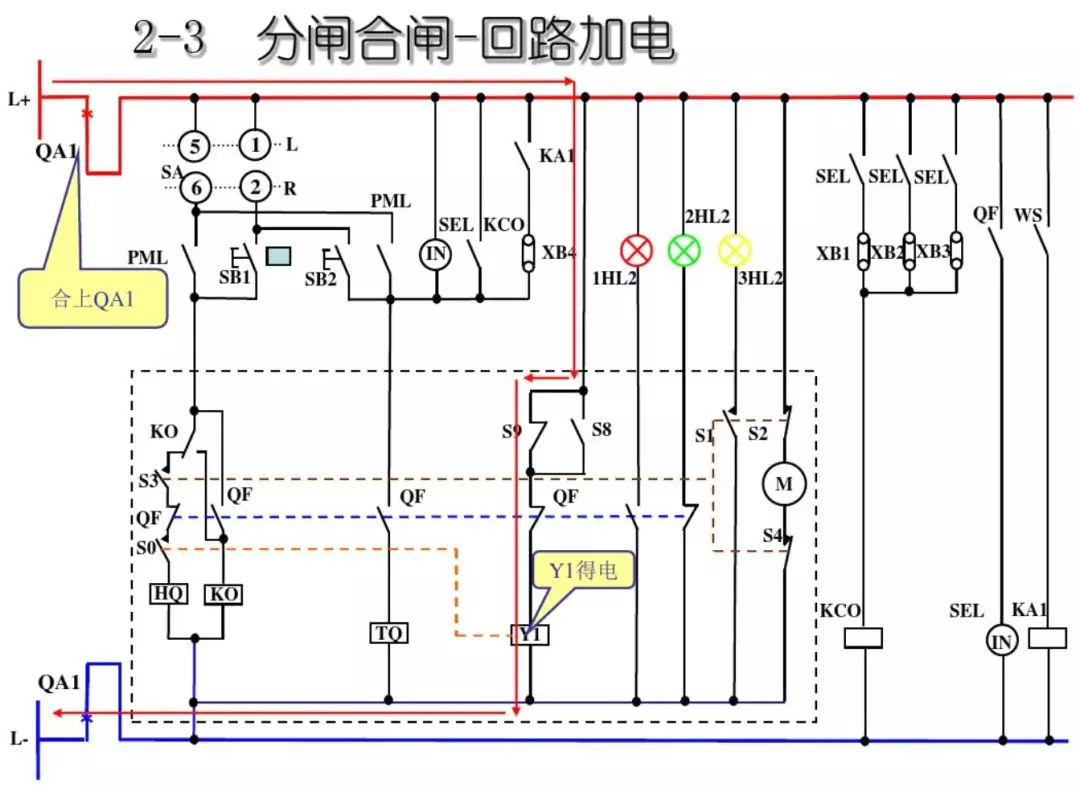 開關(guān)柜次級(jí)電路，圖形分析！！