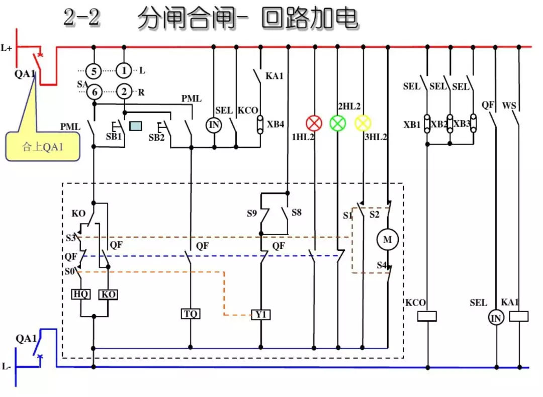 開關(guān)柜次級(jí)電路，圖形分析??！