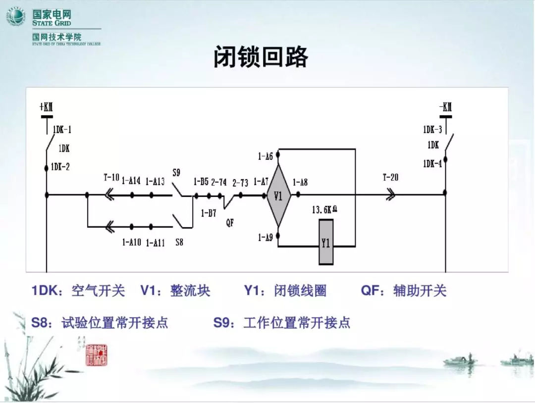 開關(guān)柜次級(jí)電路，圖形分析！！