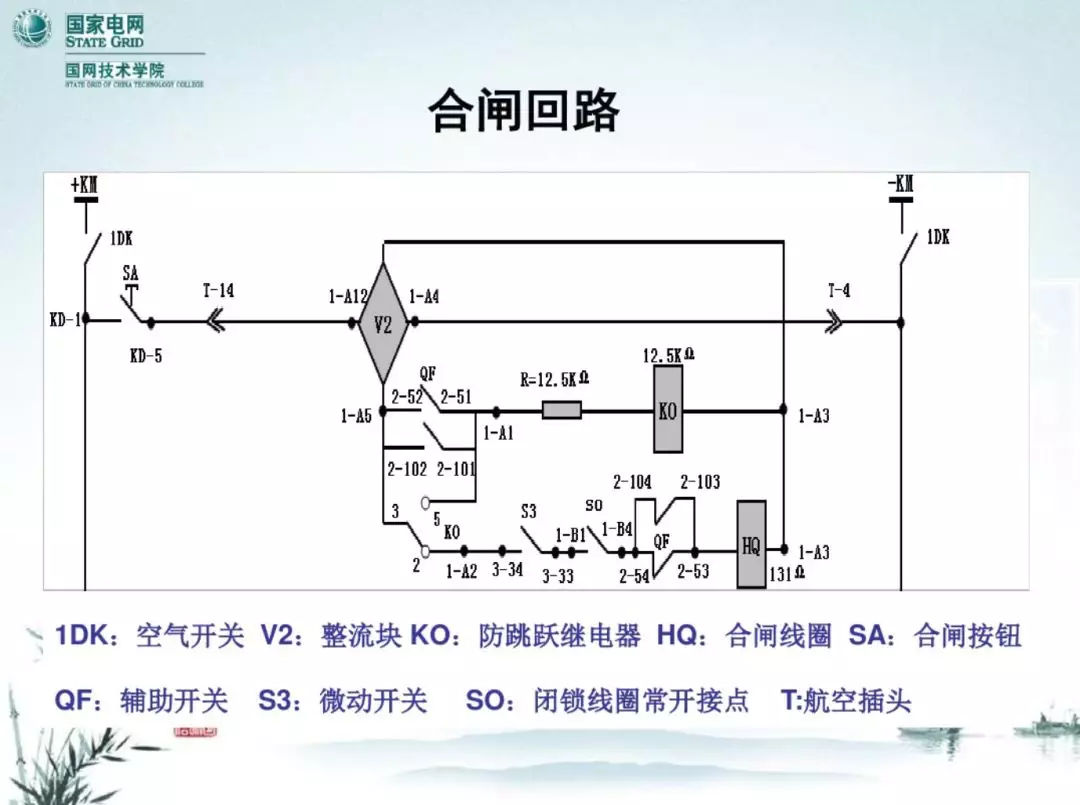 開關(guān)柜次級(jí)電路，圖形分析??！