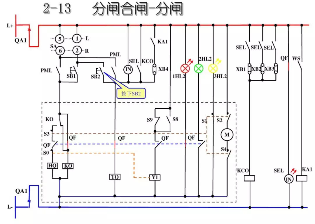 開關(guān)柜次級(jí)電路，圖形分析??！