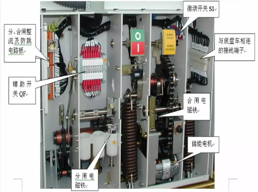 開關(guān)柜次級(jí)電路，圖形分析??！