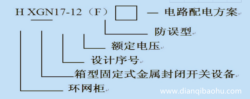 10KV高壓開(kāi)關(guān)柜公共型號(hào)是什么？