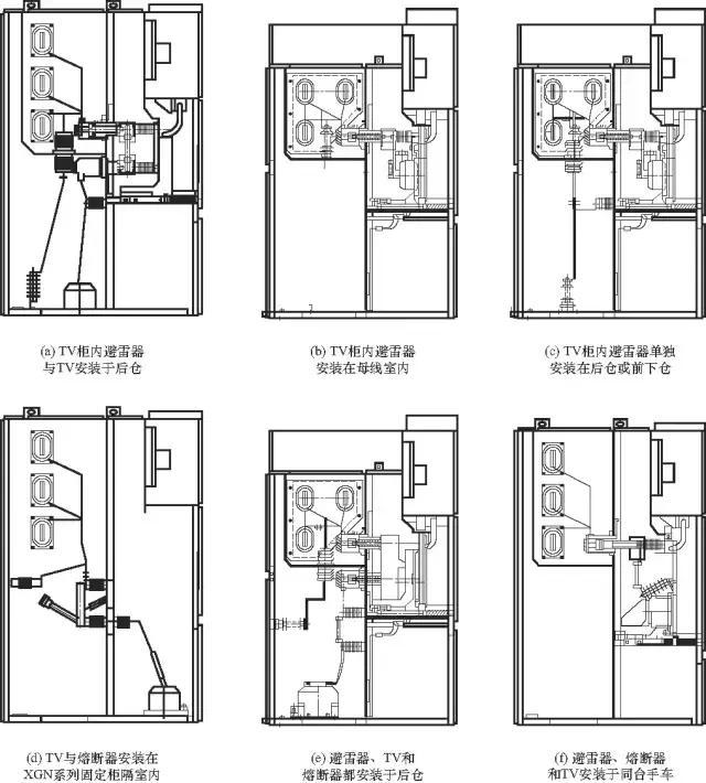 開(kāi)關(guān)柜的清晰介紹、故障分析及對(duì)策