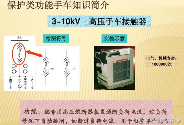 10KV開(kāi)關(guān)柜內(nèi)部功能手車結(jié)構(gòu)已充分說(shuō)明，易于理解！