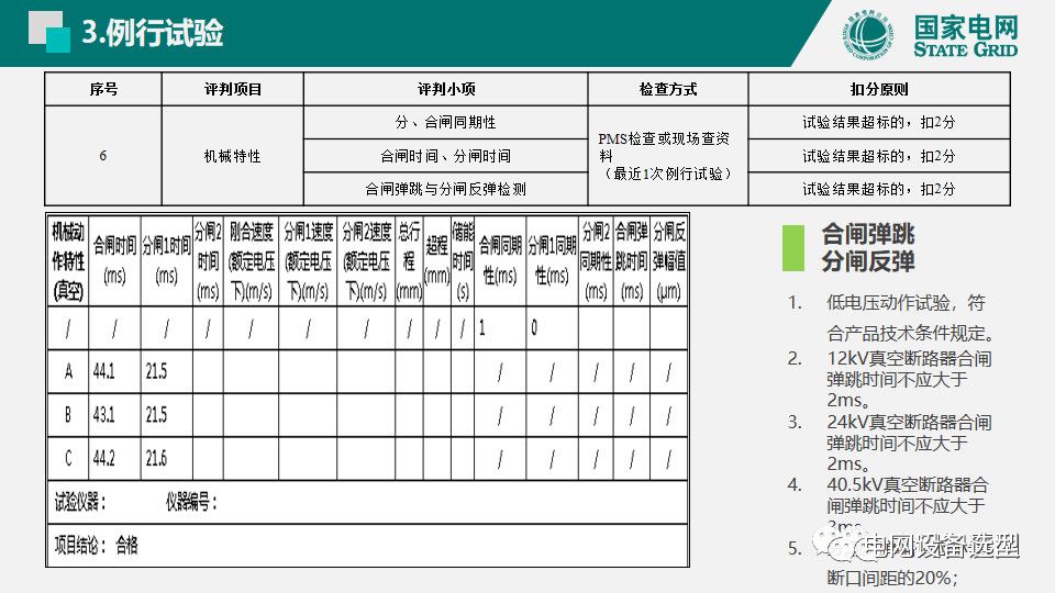 國家電網(wǎng)公司開關(guān)柜評估規(guī)則詳細說明