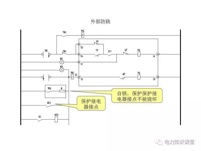 解釋開關(guān)柜二次控制原理和接線