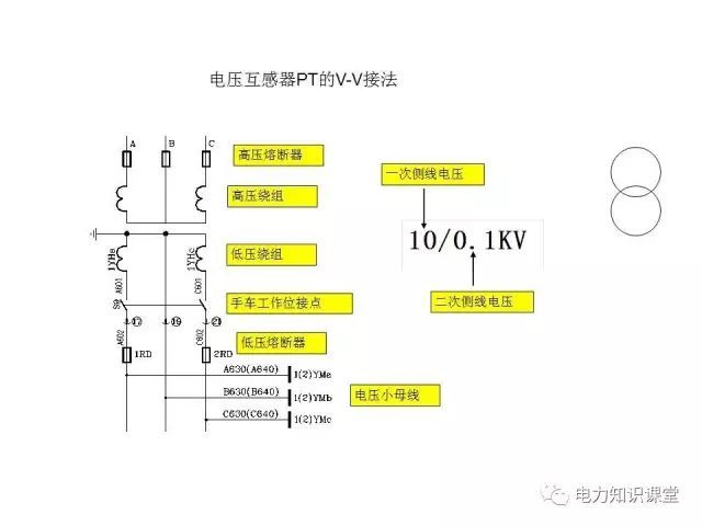 解釋開關(guān)柜二次控制原理和接線