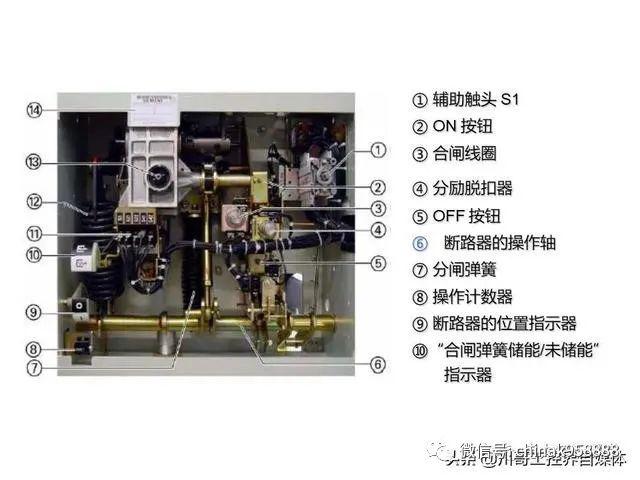 中國工業(yè)控制|高壓開關(guān)柜系統(tǒng)