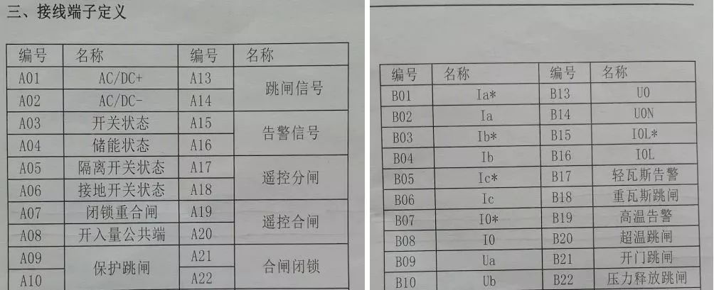 高壓開關柜配置知識，純干貨！