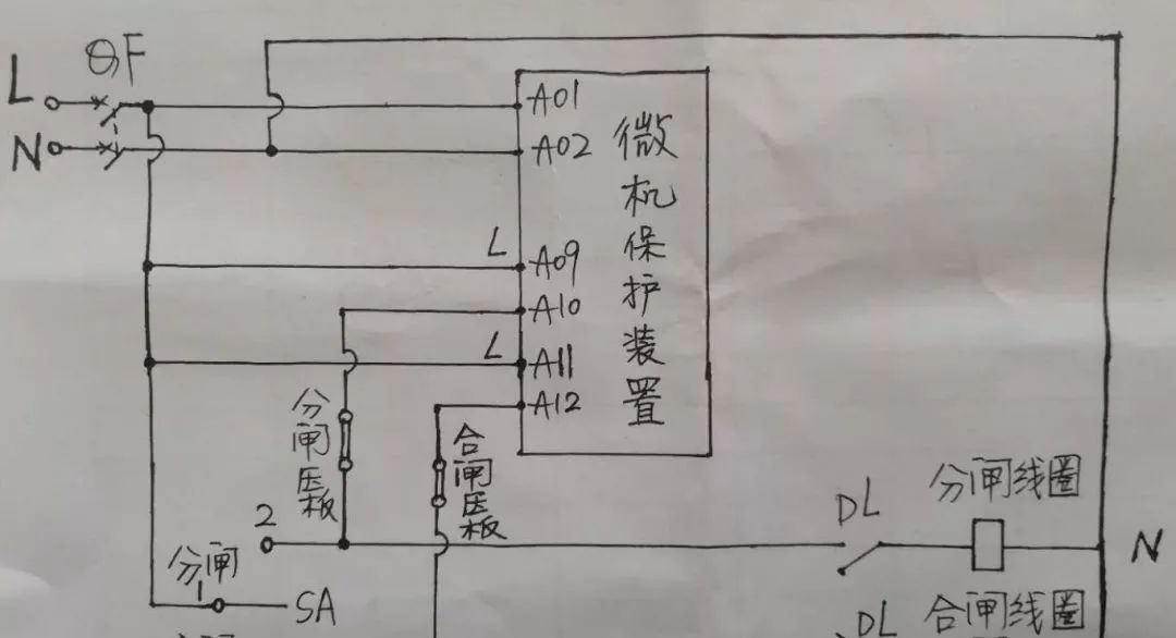 高壓開關柜配置知識，純干貨！