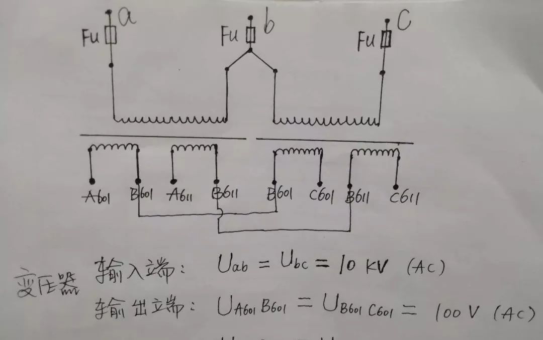 高壓開關柜配置知識，純干貨！