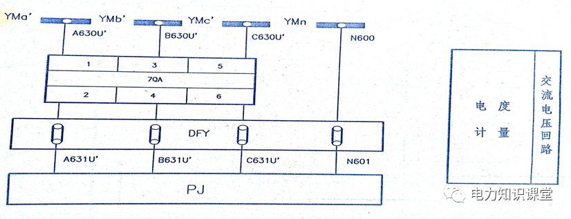 高電壓開關(guān)柜二次圖形閱讀說明