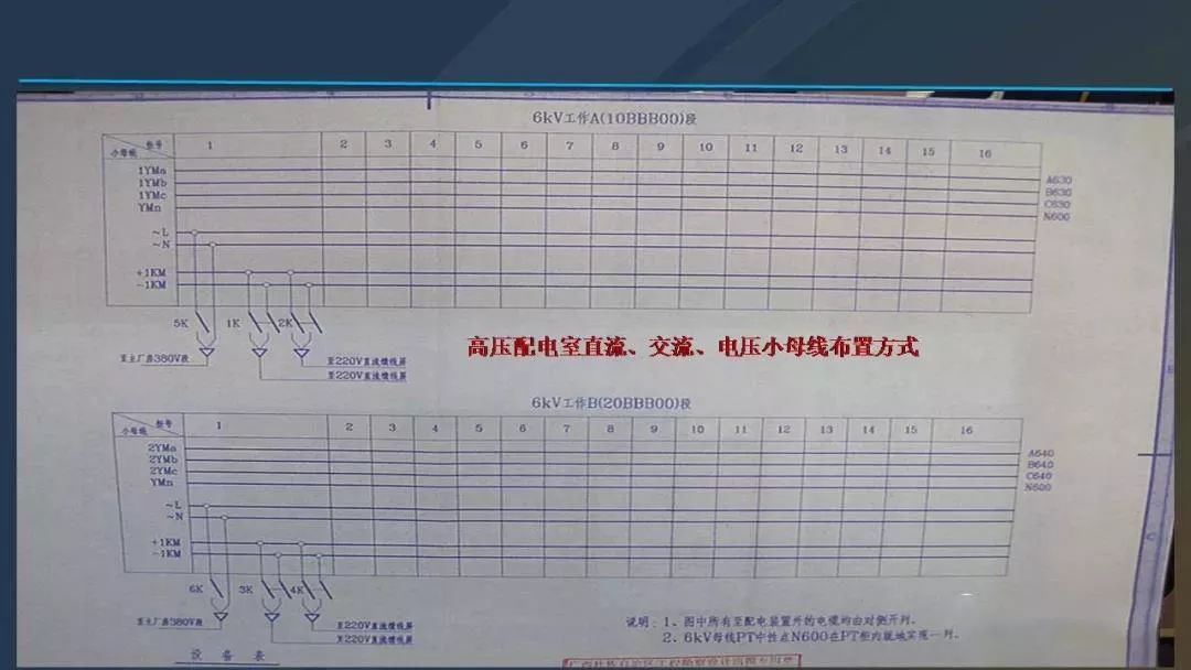 干貨|圖解說明高壓開關(guān)柜，超級詳細(xì)！