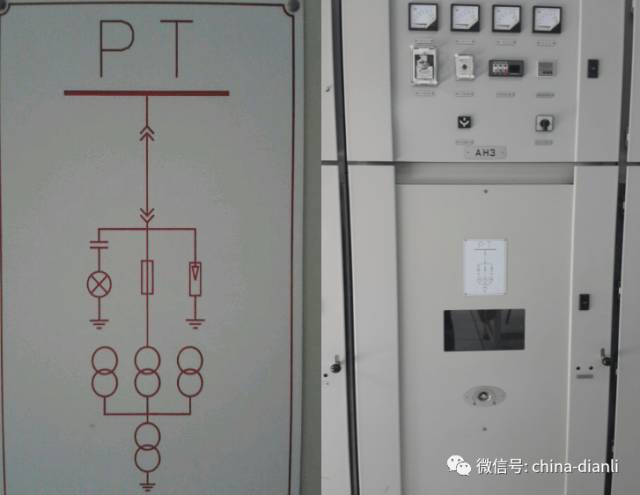 10kV配電室開關(guān)柜及其功能的圖解分析