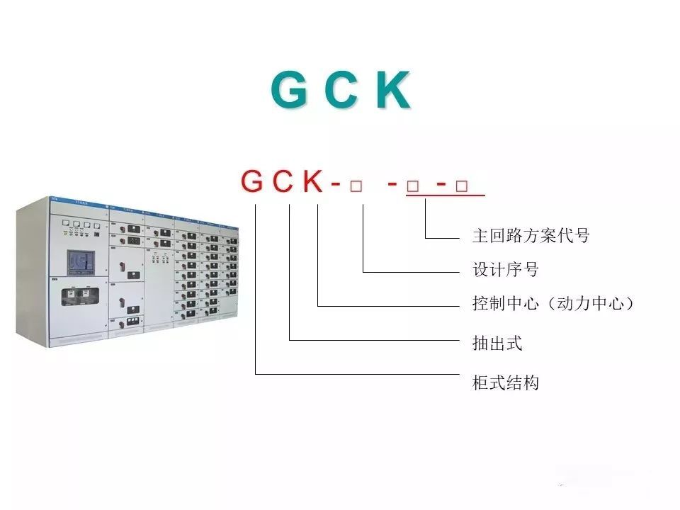 用電者必須觀看！高壓開關(guān)柜基本知識(shí)(附圖)