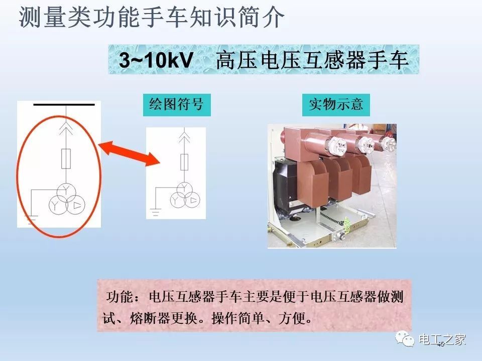 告訴我們KYN28開關(guān)柜常用手工藝品