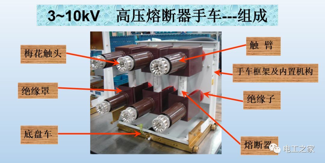 告訴我們KYN28開關(guān)柜常用手工藝品