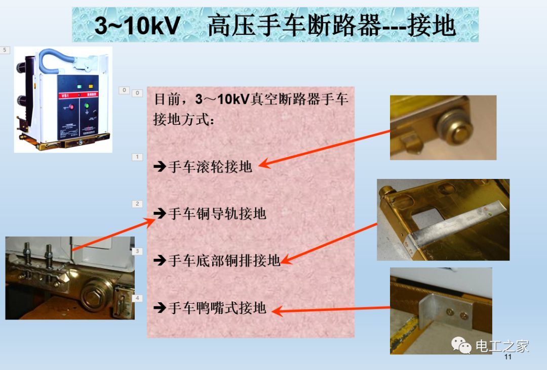 告訴我們KYN28開關(guān)柜常用手工藝品