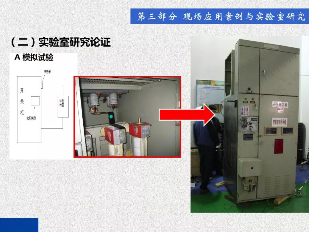 超級詳細！開關(guān)柜局部放電實時檢測技術(shù)探討