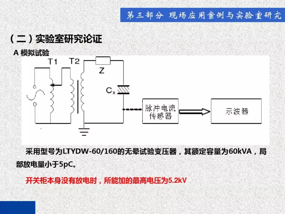 超級詳細！開關(guān)柜局部放電實時檢測技術(shù)探討