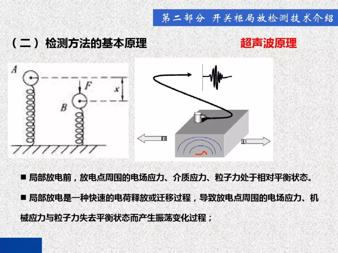 超級詳細！開關(guān)柜局部放電實時檢測技術(shù)探討