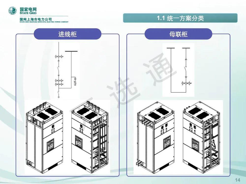 國(guó)家電網(wǎng)低電壓開關(guān)柜標(biāo)準(zhǔn)化設(shè)計(jì)方案