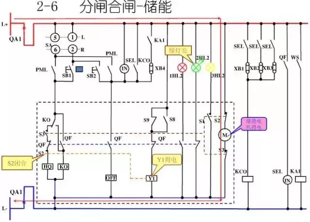 圖10KV開關(guān)柜控制保護(hù)動作原理