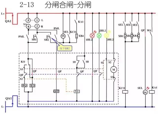 圖10KV開關(guān)柜控制保護(hù)動作原理