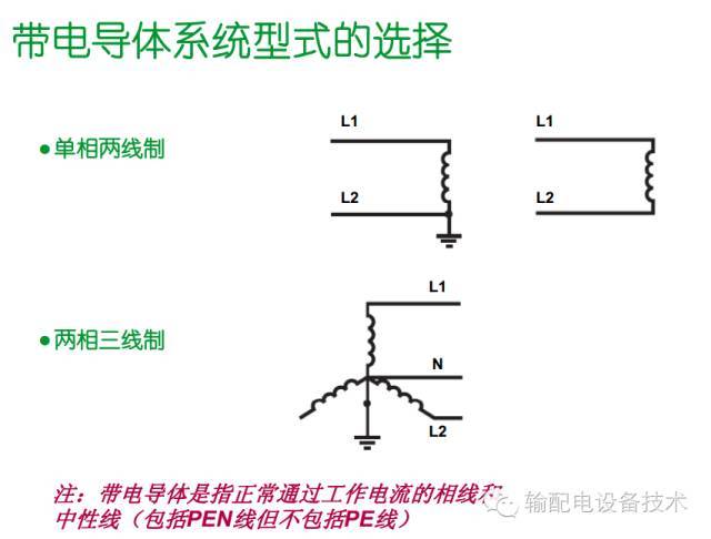 看過ABB的培訓后，讓我們來比較一下施耐德的開關柜培訓。