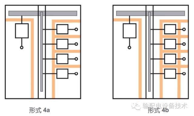 看過ABB的培訓后，讓我們來比較一下施耐德的開關柜培訓。