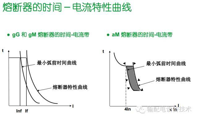 看過ABB的培訓后，讓我們來比較一下施耐德的開關柜培訓。