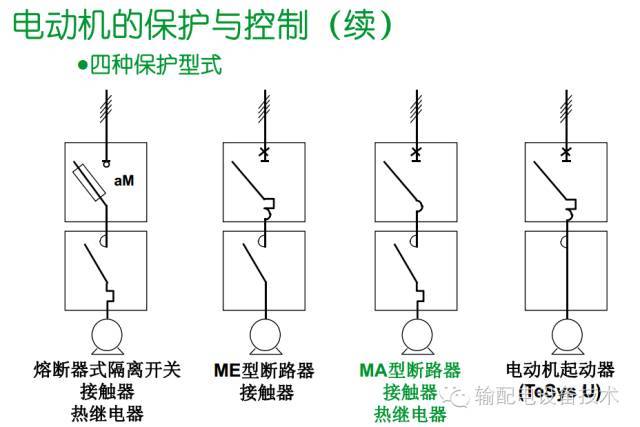 看過ABB的培訓后，讓我們來比較一下施耐德的開關柜培訓。