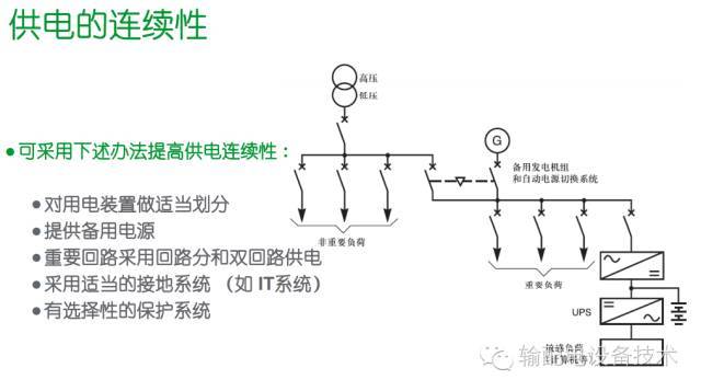 看過ABB的培訓后，讓我們來比較一下施耐德的開關柜培訓。