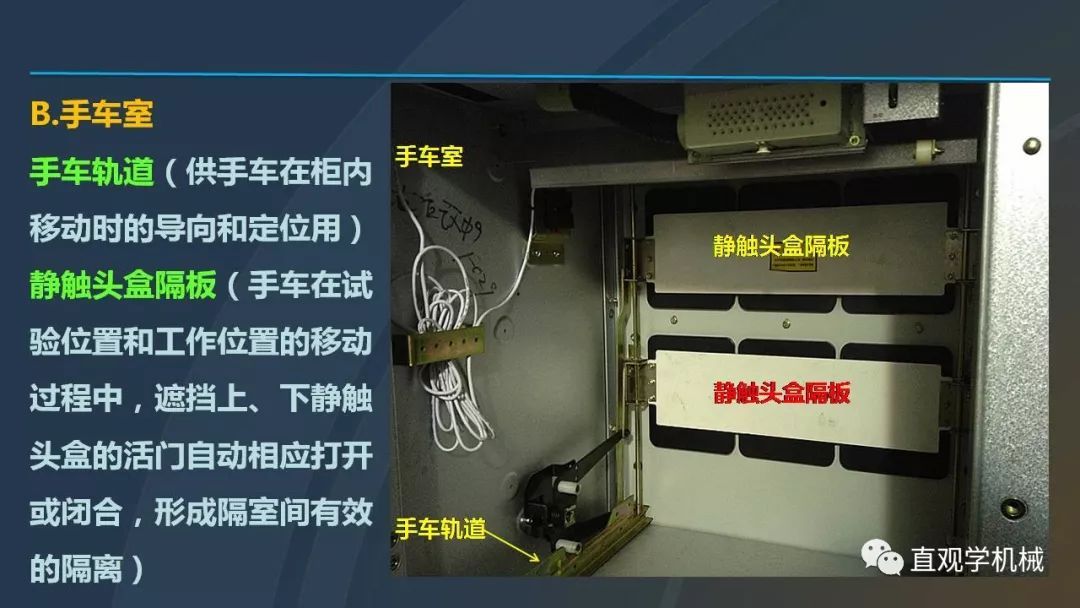 中國工業(yè)控制|高電壓開關(guān)柜培訓(xùn)課件，68頁ppt，有圖片和圖片，拿走吧！